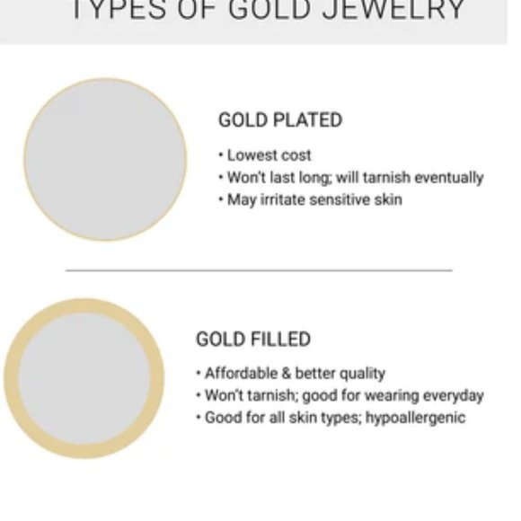 Malachite Moon Pendant Necklace 18K Gold Filled - Picture 5 of 5